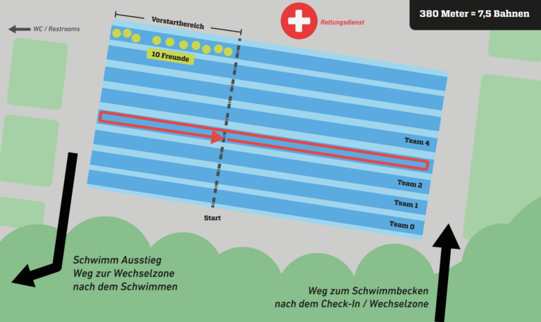 Finale Teilnehmer Info Nr. 3 / 2025 (Darmstadt)